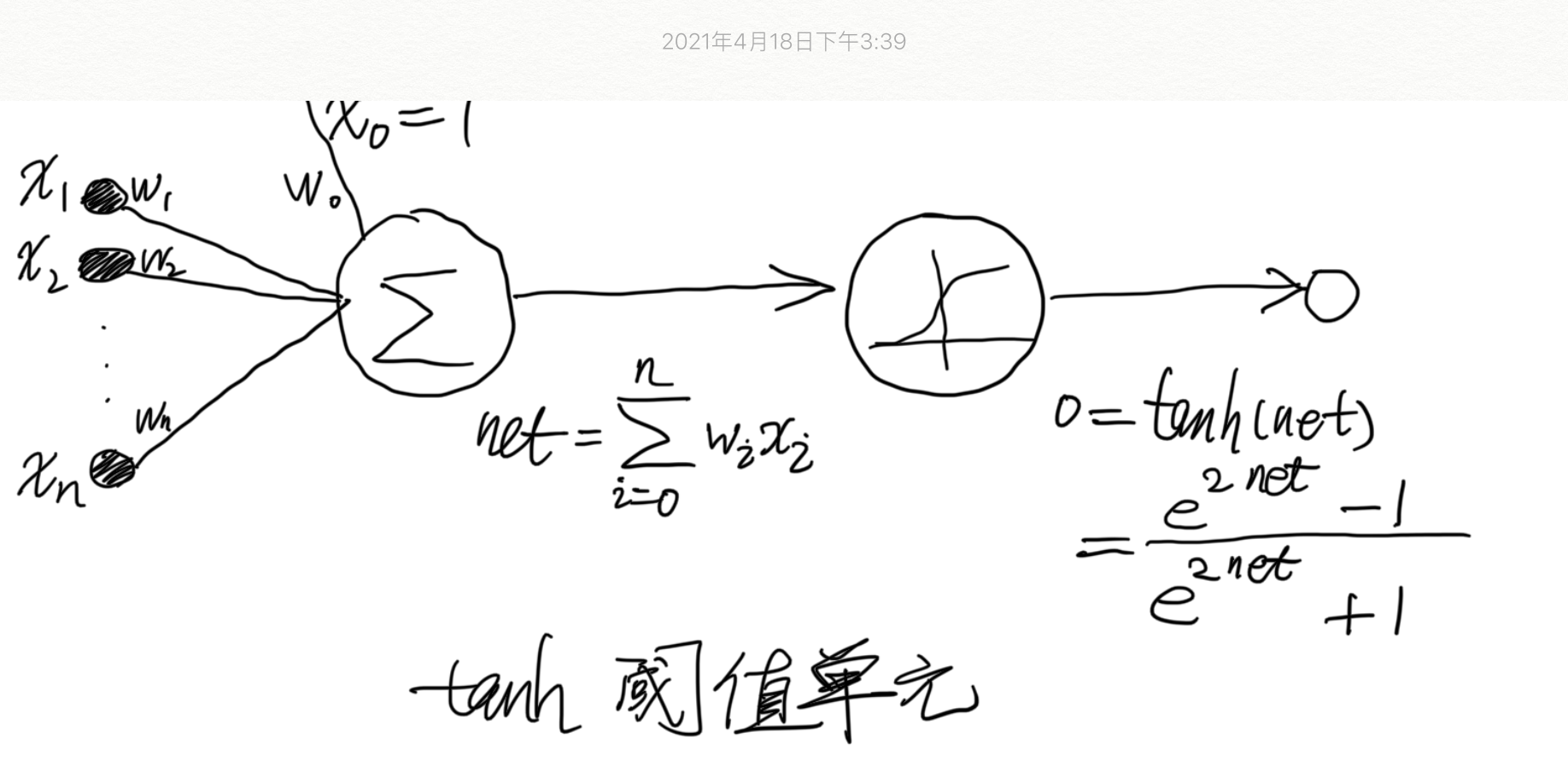 tanh 阈值单元
